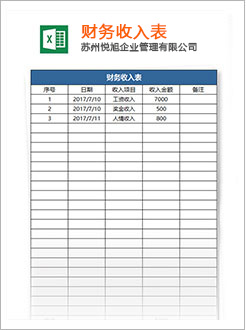 林口代理记账